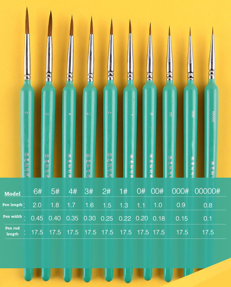 4/5/10 Peças Pincéis de Pintur - Gouache Paint Set avaliação e preço